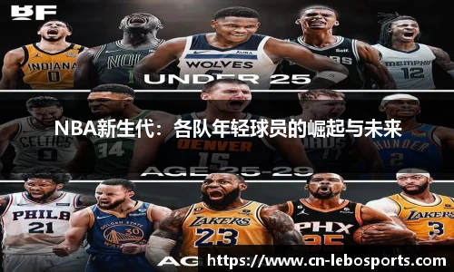 NBA新生代：各队年轻球员的崛起与未来